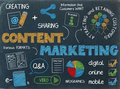 Content Marketing Infografik