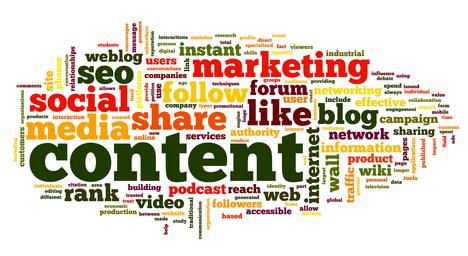 Content Marketing Wolke